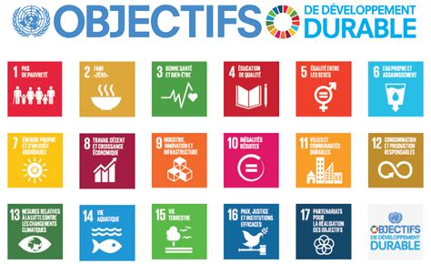 objectifs de développement durable france.